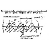 Метчик К 1/8