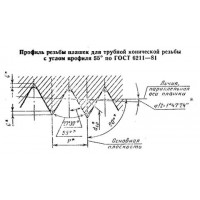 Плашка трубная коническая R 1 1/4