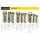 Набор торцовых головок 10 предм., (1/2) RSS 10L STAYER 27755-H10