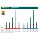 Биты Optimum PH3, 50 мм, 10 шт KRAFTOOL 26122-3-50-10