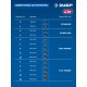 ЗУБР 20 В, ?Сотка? d105 мм, без АКБ (LMS), компактная УШМ, Профессионал (AB-100-850)