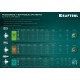 KRAFTOOL Bolt, М8 x 12.5 мм, штифт 15 мм, 100 шт, стальные винтовые заклепки (311709-08-15)