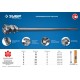 Бур проломной SDS-max 68 х 900/1000 мм ЗУБР Профессионал 29330-68-1000