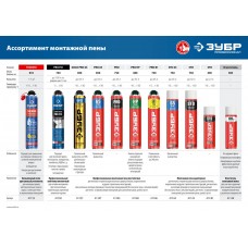 Монтажная пена STD, 750 мл, адаптерная, всесезонная, SVS ЗУБР 41143_z01