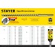 Бур SDS-max Professional Hercules-4Х STAYER 14x610/740 мм 29370-610-14  