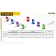 STAYER СВП TileFix, 0,5 мм, 500 шт, система выравнивания плитки ?ворота? (33844-500)