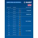 ЗУБР 20 В, 350 Н·м, 2 АКБ LMS (4 А·ч), бесщеточный ударный гайковерт, кейс, ПРОФЕССИОНАЛ (GB-350-42)