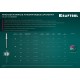 Многозажимные алюминиевые заклепки Multi (Al5052), 3.2 x 6 мм, 1000 шт KRAFTOOL 311702-32-06