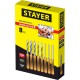 Диск пильный по дереву быстрый рез Fast STAYER 190x20/16 мм 24Т 3680-190-20-24_z01  
