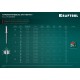 Алюминиевые заклепки Alu (Al5052), 4.0 x 12 мм, 1000 шт KRAFTOOL 311701-40-12