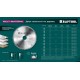 Пильный диск по алюминию Multi Material, 200 х 32 мм, 60Т KRAFTOOL 36953-200-32