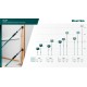 KRAFTOOL SUP-2, 101 - 177 см, телескопический распор (32223)