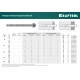 Клиновой анкер М12?100 ETA Опция 7 25 шт KRAFTOOL 302184-12-100
