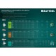 Резьбовые заклепки стальные с насечками Nut-S, М4, 1000 шт KRAFTOOL 311707-04