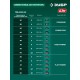 ЗУБР 40 В (2x20В), 430 мм, 2 АКБ LMS (4 Ач), триммер-коса аккумуляторный бесщеточный (ТАБ-4043-42)