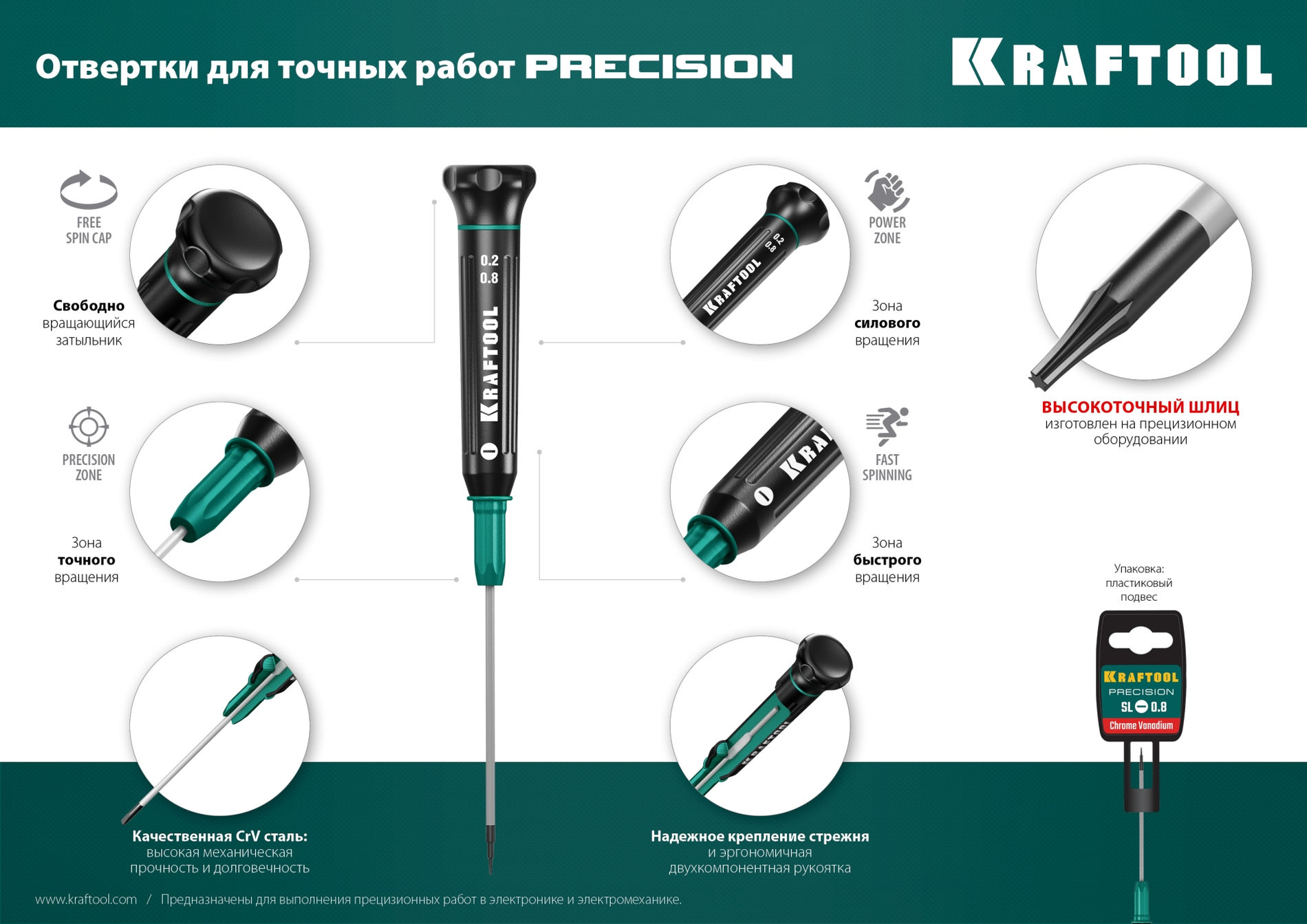 Отвертка для точных работ Precision Hex2.0 KRAFTOOL 25685-2.0