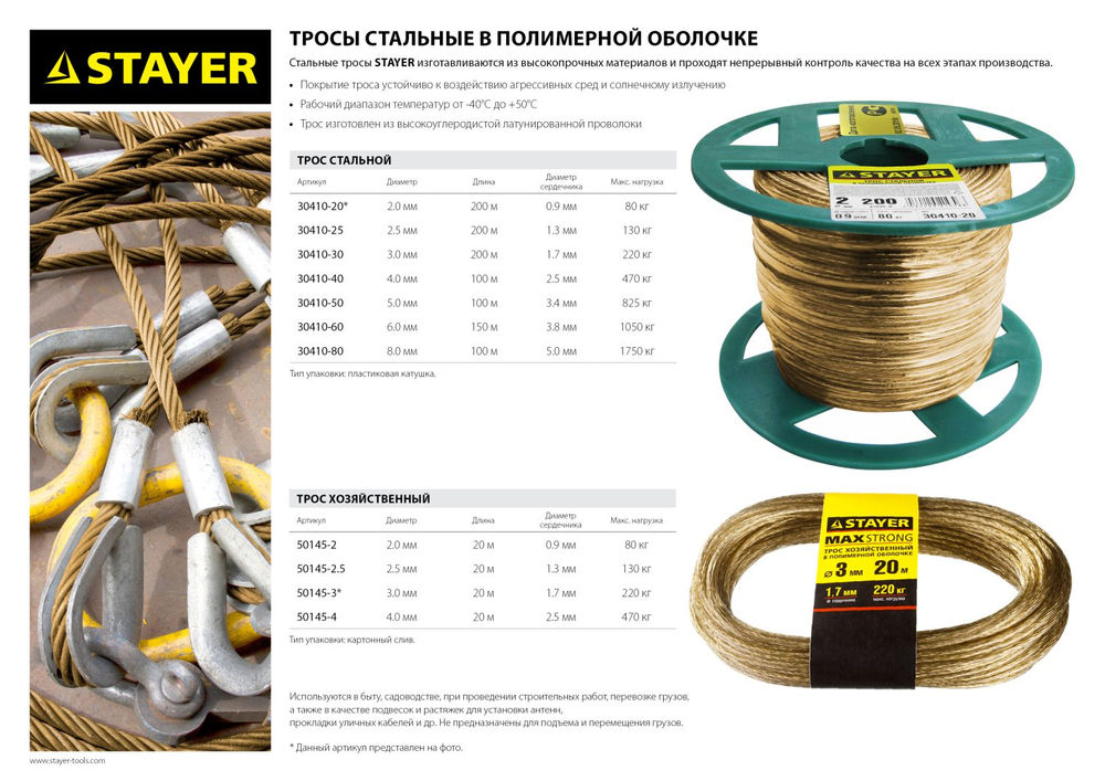 Трос стальной 2,5 мм, L 200 м, в полимерной оболочке STAYER 30410-25