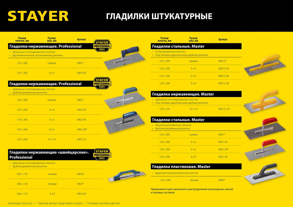 Гладилка штукатурная Expert 480, 130 х 480 мм, зуб 8 х 8 мм STAYER Professional 0803-08