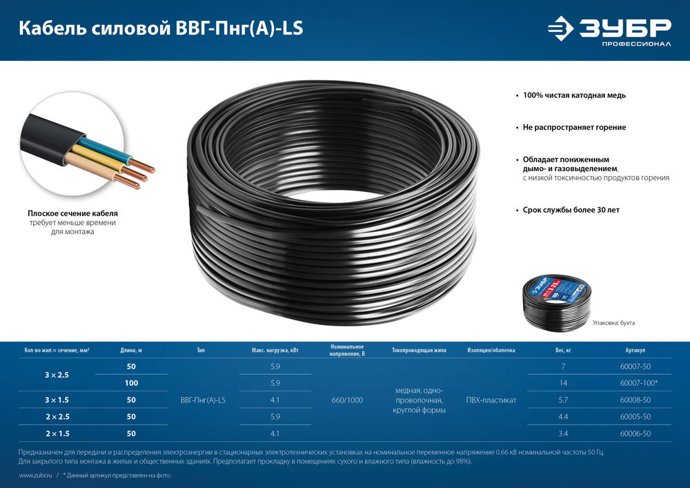 Кабель силовой плоский ВВГ-Пнг(А)-LS 3 x 1.5 мм2, 50 м, ГОСТ 31996-2012, пониженное дымо-газовыделение ЗУБР Профессионал 60008-50