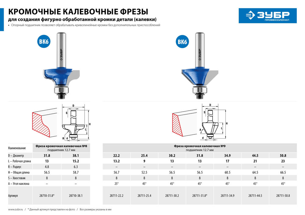 Фреза кромочная калевочная №8 38.1?15 мм радиус 6.3 мм ЗУБР Профессионал 28710-38.1