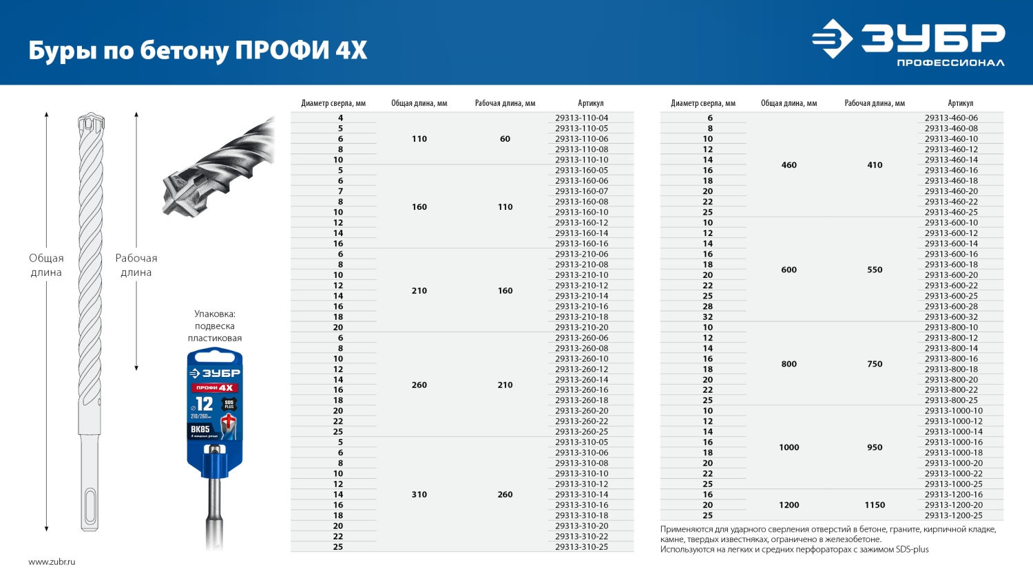 ЗУБР ПРОФИ-4Х 8x310 мм, SDS-plus бур (29313-310-08)