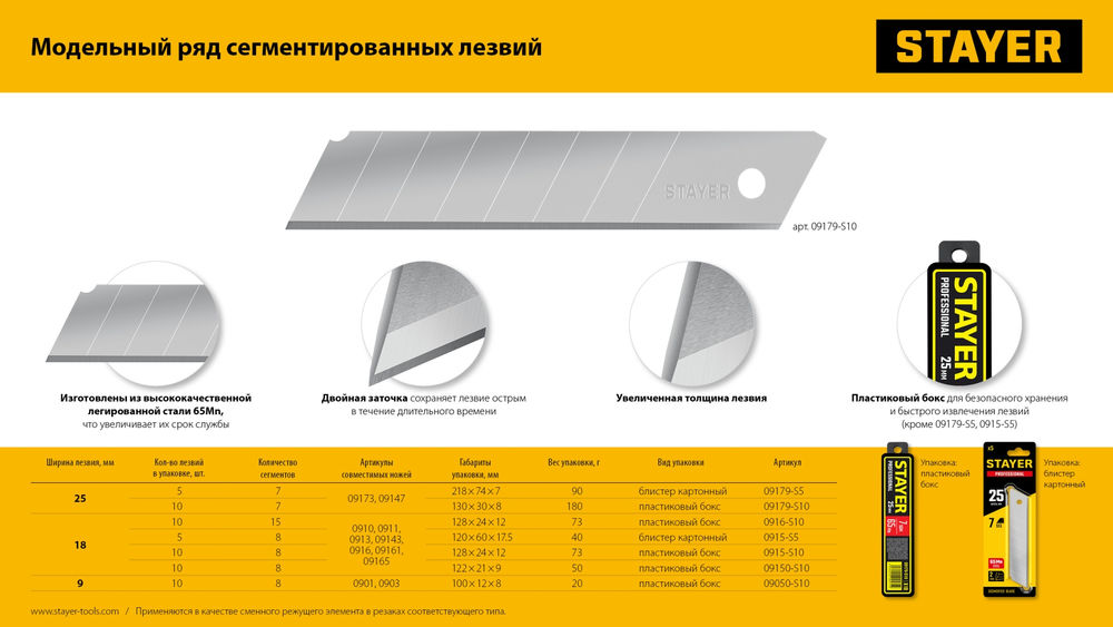 Лезвия сегментированные 18 мм, 5 шт Professional STAYER 0915-S5