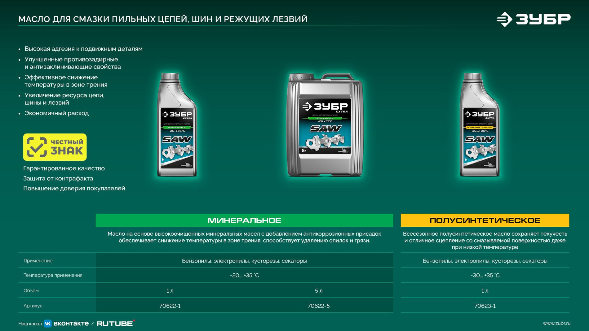 ЗУБР тип 6, 20 см, шаг 3/8?, паз 1.1 мм, 33 звеньев, шина (71206-20)