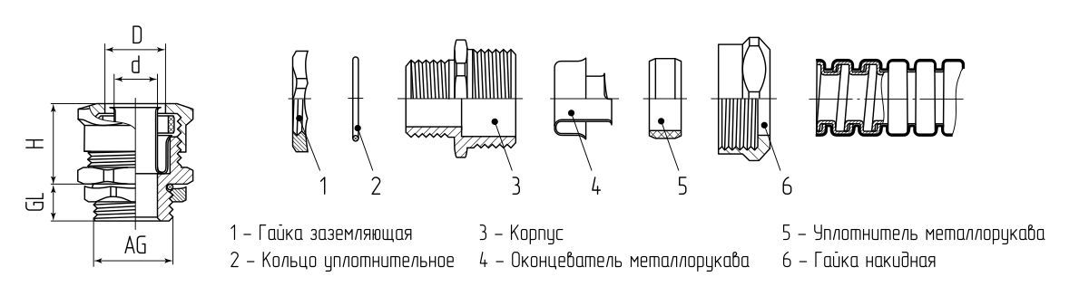 Муфта вводная латунная ВМ-Л-25-М32 (Fortisflex) (88860)