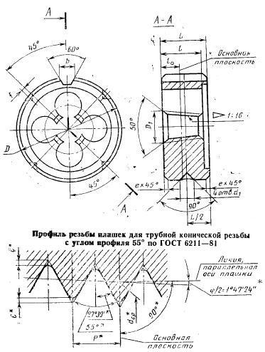 Плашка трубная коническая R 1 1/4, 11 ниток/дюйм, dнар.75мм CNIC