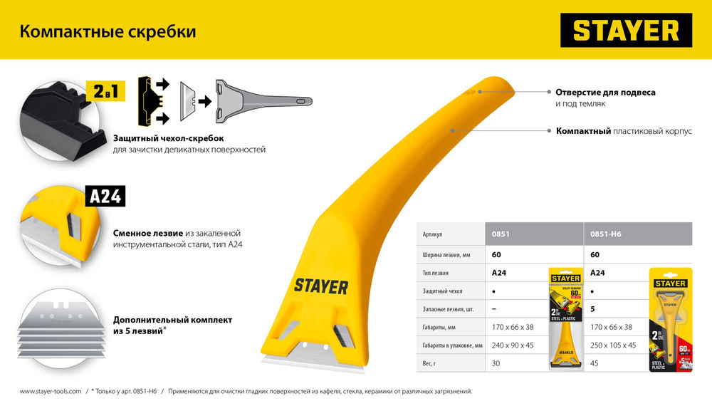 Скребок компактный 60 мм STAYER 0851