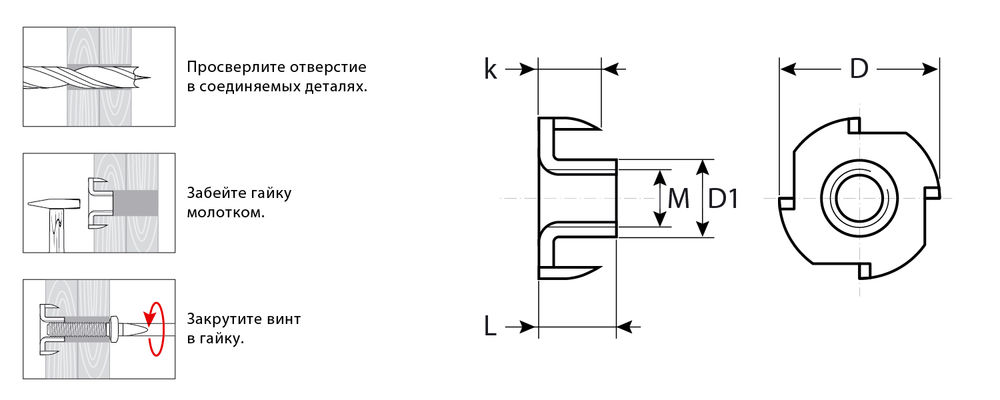 Врезная гайка M10 x 12 мм, цинк, 5 кг ЗУБР DIN 1624 303780-10
