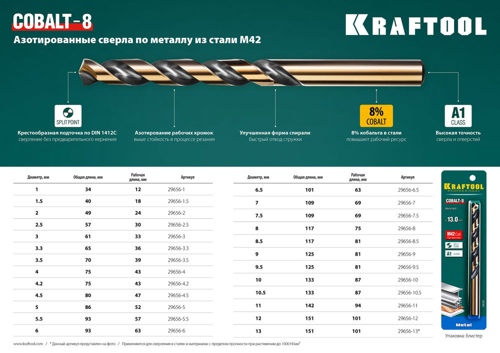 Сверло по металлу 7.0 х 109 мм сталь М42, HSS-Co(8%) COBALT-8 KRAFTOOL 29656-7