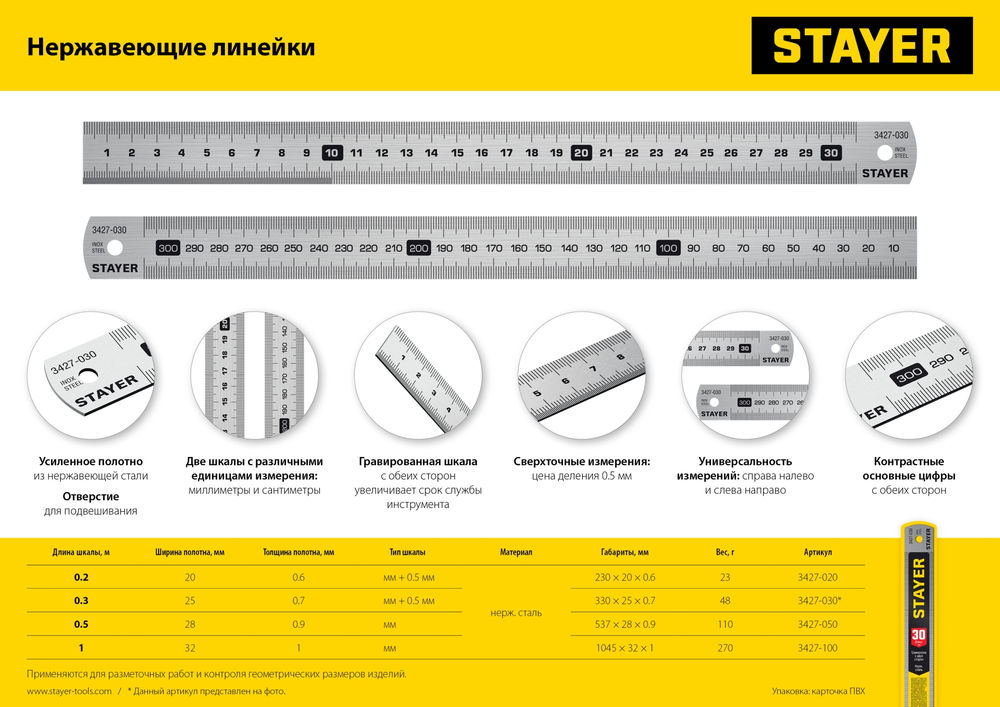 Линейка нержавеющая длина 0.5 м Professional STAYER 3427-050