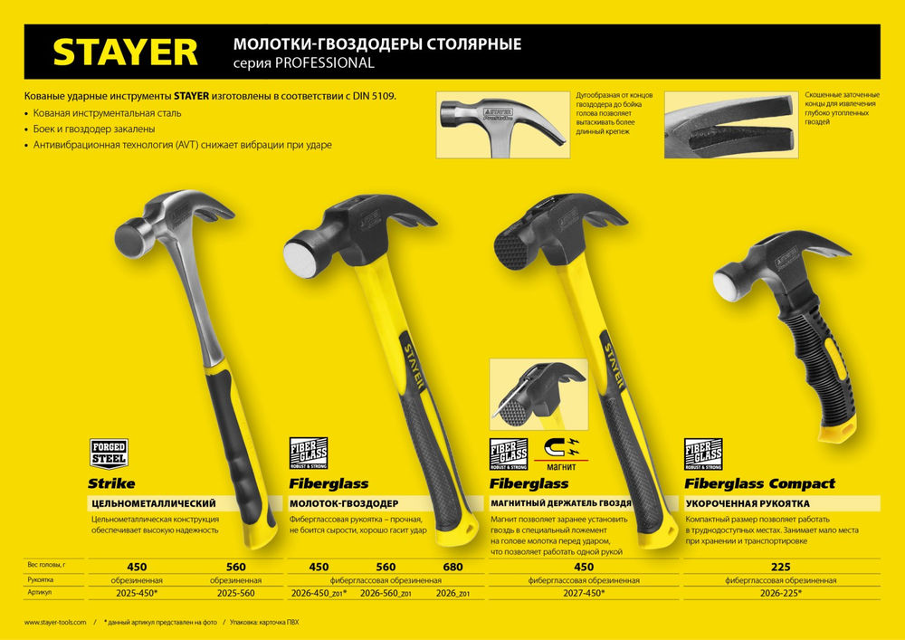 Молоток-гвоздодёр столярный цельнометаллический 450 г Strike Professional STAYER 2025-450
