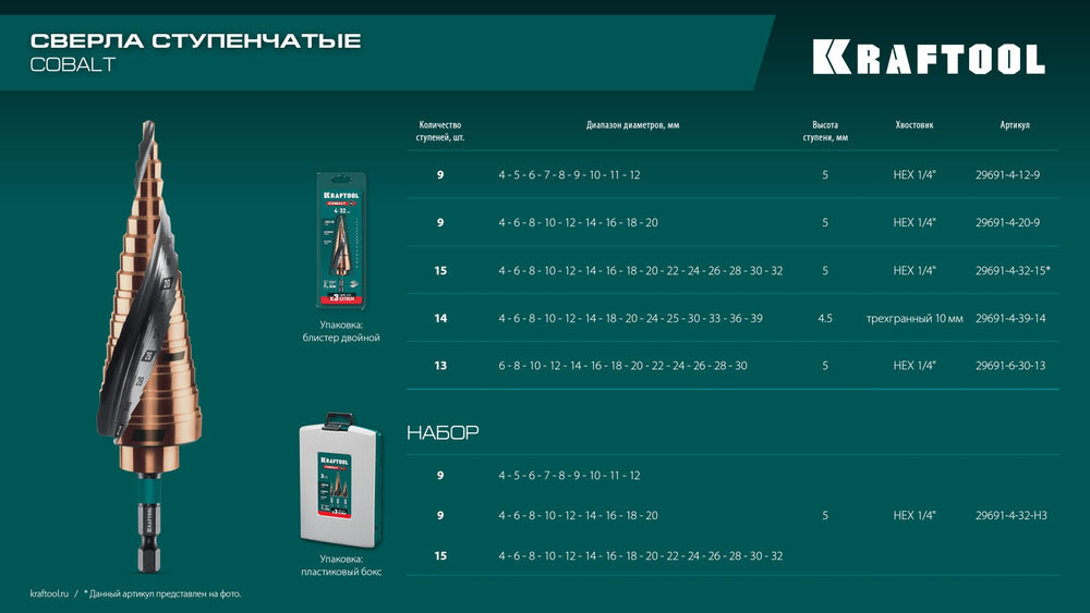 Набор сверл ступенчатых COBALT, 3 шт., 4–32 мм, азотирование, винтовая спираль KRAFTOOL 29691-4-32-H3