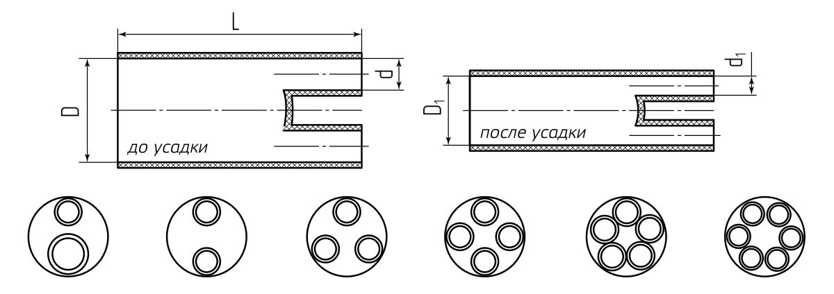 Перчатка термоусаживаемая 3ТПИ-25/50 (КВТ) (67277)