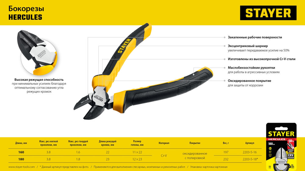 Бокорезы 180 мм Hercules STAYER 2203-5-18