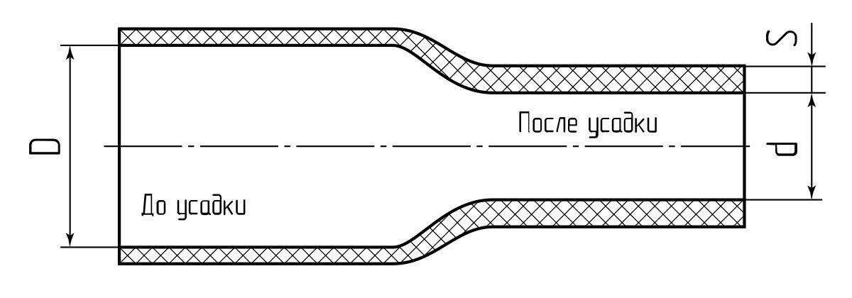 Трубка термоусадочная ТТ-М-8/4 желт (КВТ) (89571)