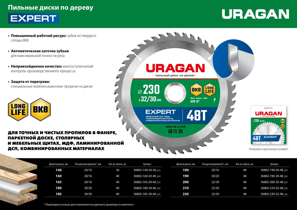 Диск пильный по дереву Expert URAGAN 160х20/16 мм 40Т 36802-160-20-40_z01  