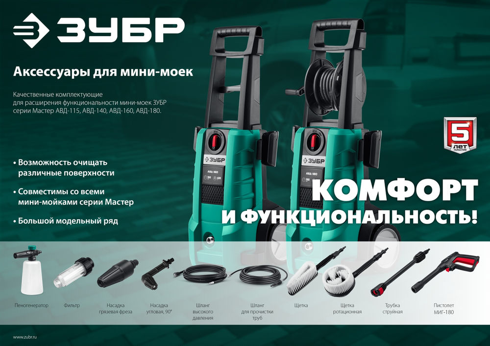 Пистолет для минимоек ЗУБР МИГ-180 70410-180