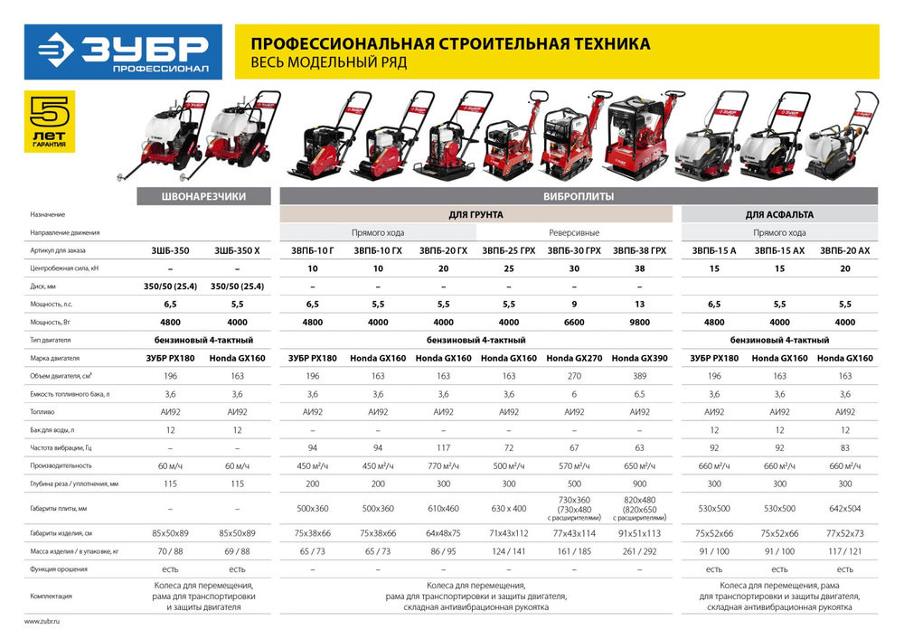 Швонарезчик бензиновый диск 350 мм, макс. рез 115 мм ЗУБР Профессионал ЗШБ-350 Х
