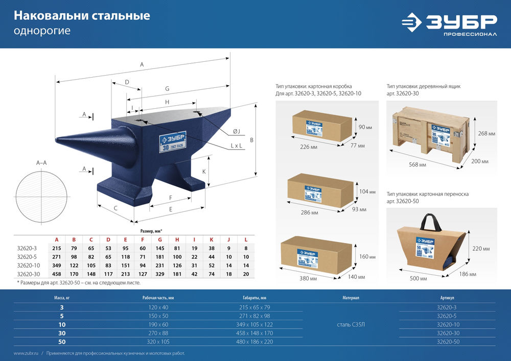 Наковальня стальная 30 кг ЗУБР Профессионал 32620-30  