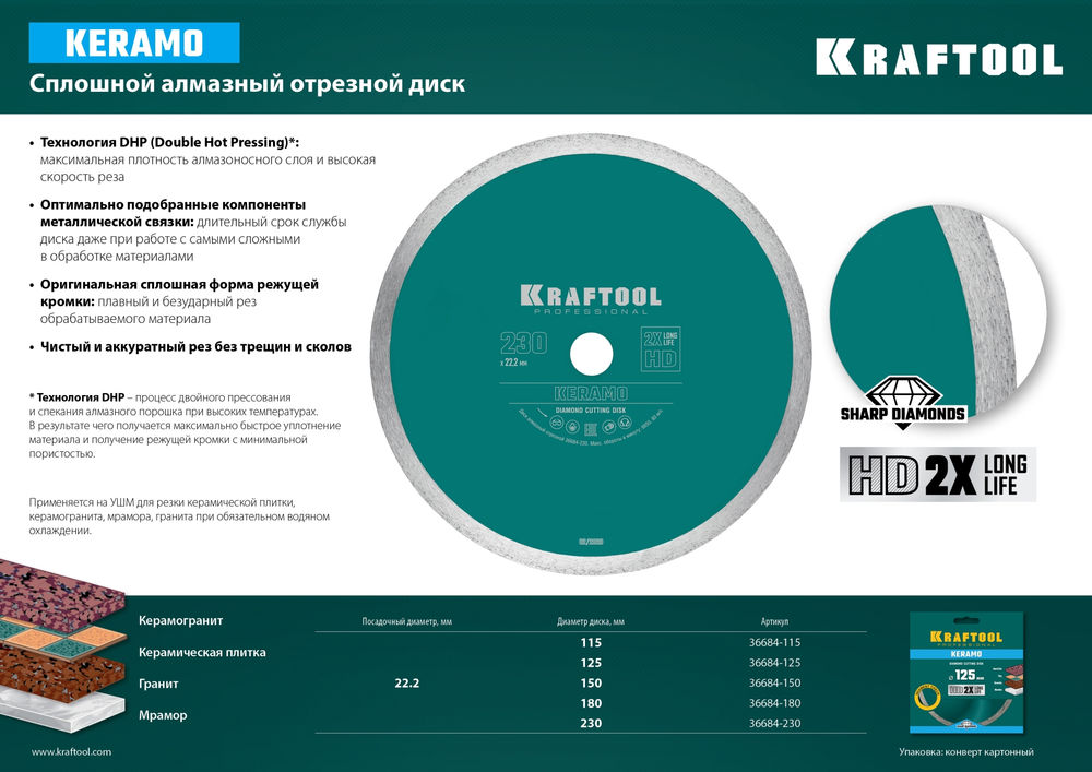 Сплошной алмазный диск KERAMO, 150 мм, (22.2 мм, 10 х 1.8 мм) KRAFTOOL 36684-150