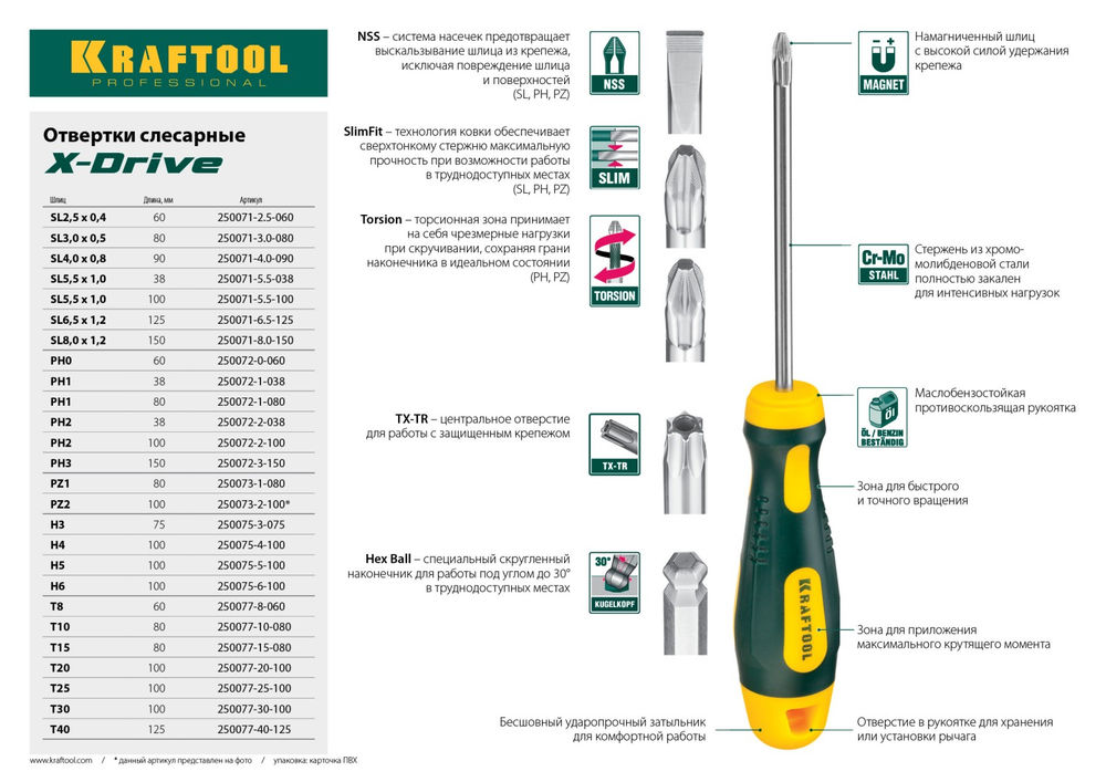 Отвертка SL5 x 38 Х-Drive KRAFTOOL 250071-5.5-038