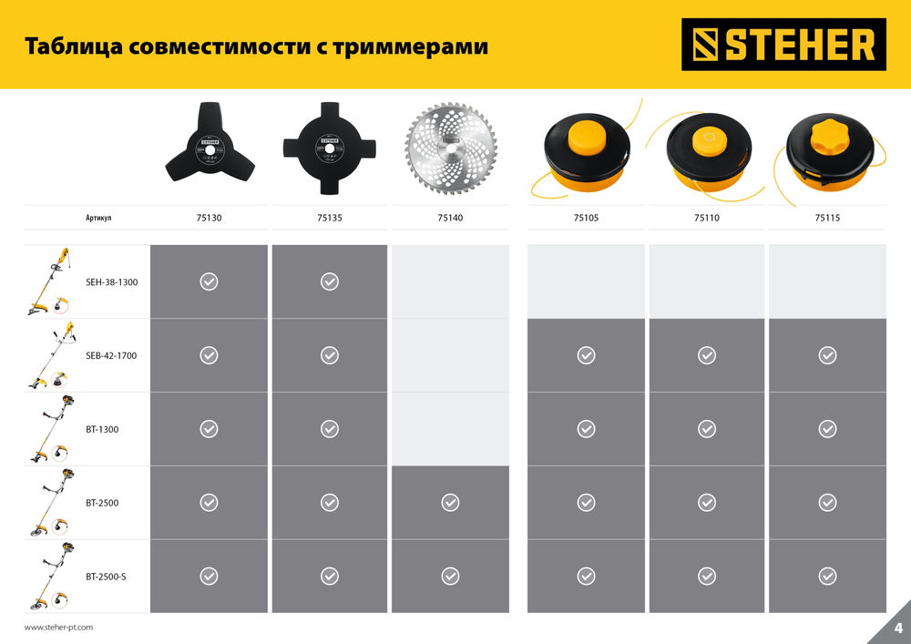 Катушка для триммера BTH-10C STEHER М10 Х 1.25 LH 75115  