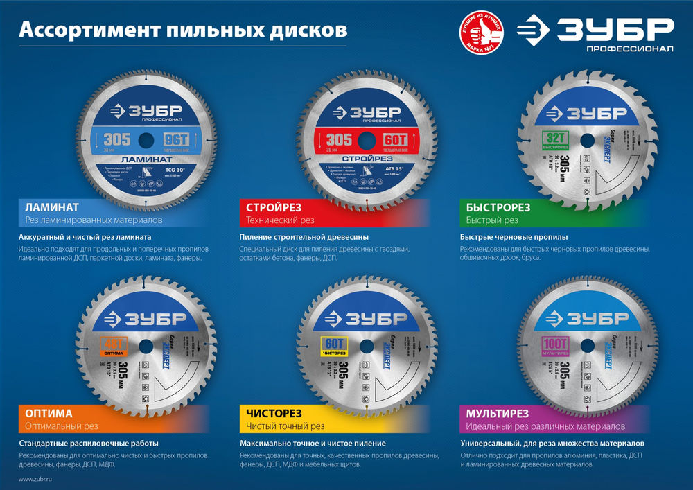 Пильный диск по ламинату Ламинат, 210 х 30 мм, 64Т ЗУБР Профессионал 36930-210-30-64
