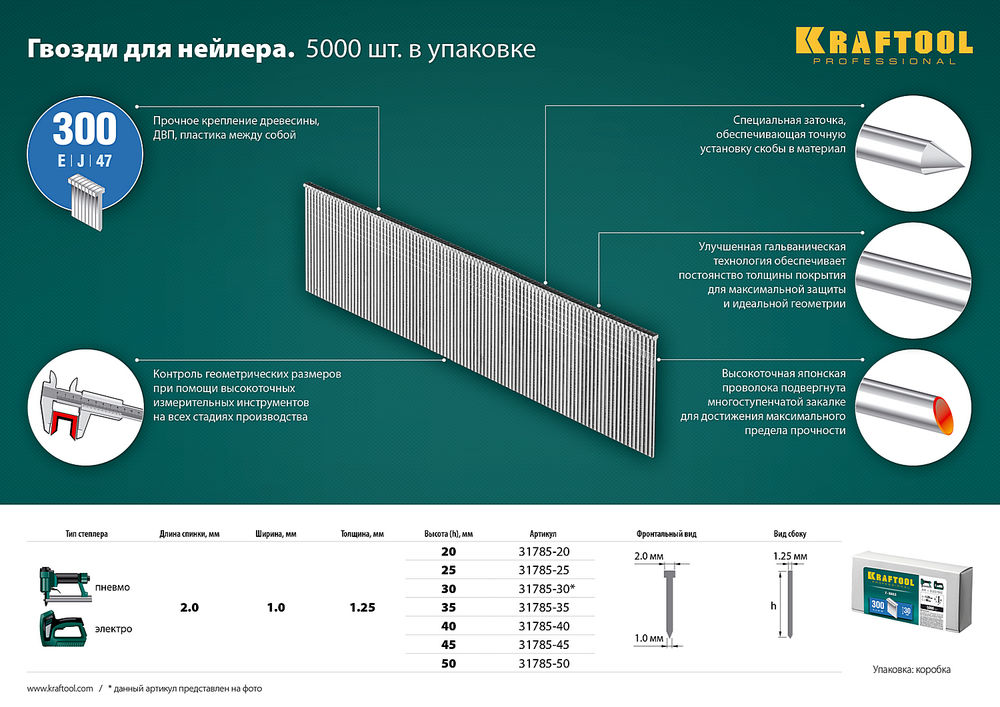 Гвозди тип 300 (47/J/F), 40 мм, калибр 18GA, 5000 шт KRAFTOOL 31785-40