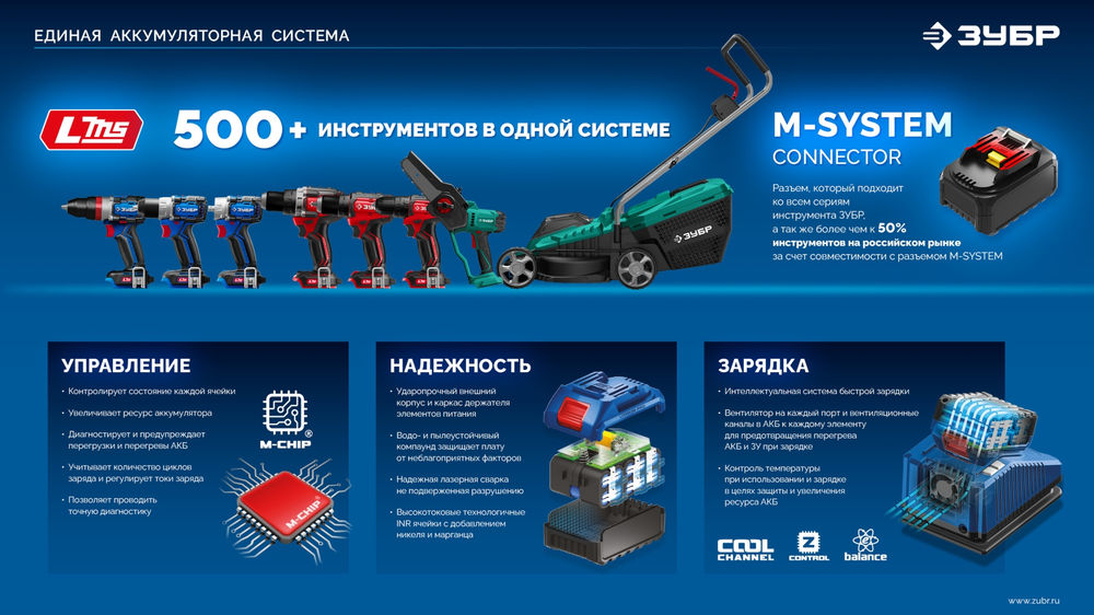Адаптер для АКБ С1-18 под инструмент LMS 18 В ЗУБР C18-LMS