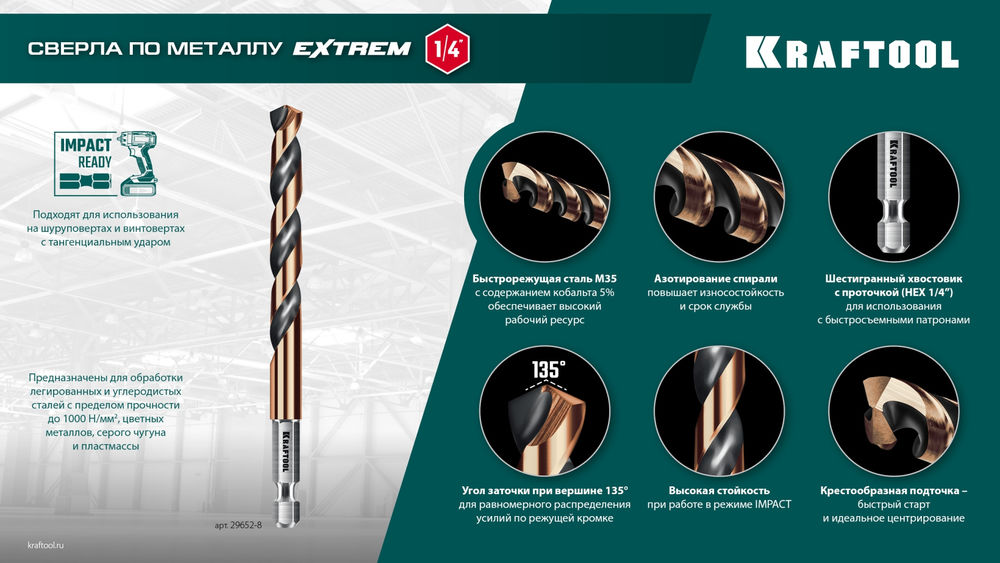 Сверло по металлу для винтовёртов и шуруповертов IMPACT READY НЕХ-1/4, d 2.5 х 69 мм KRAFTOOL 29652-2.5
