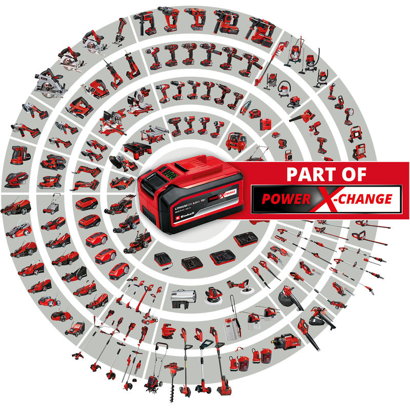 Газонокосилка акк Einhell PXC GE-CM 36/36 Li,2х18В,BL,2х4.0Ач,2хЗУ,85-75мм,6ст,40л (3413230)